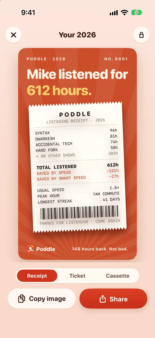 A Year in Review receipt saying Mike listened for 612 hours, ready to share